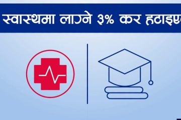 सरकारद्वारा शिक्षा र स्वास्थ्यमा लगाइएको ३% समता शुल्क तत्काल लागू नगर्ने निर्णय